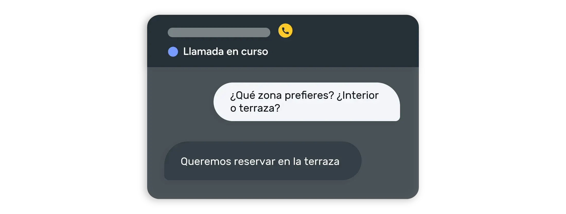 Potencia las reservas telefónicas