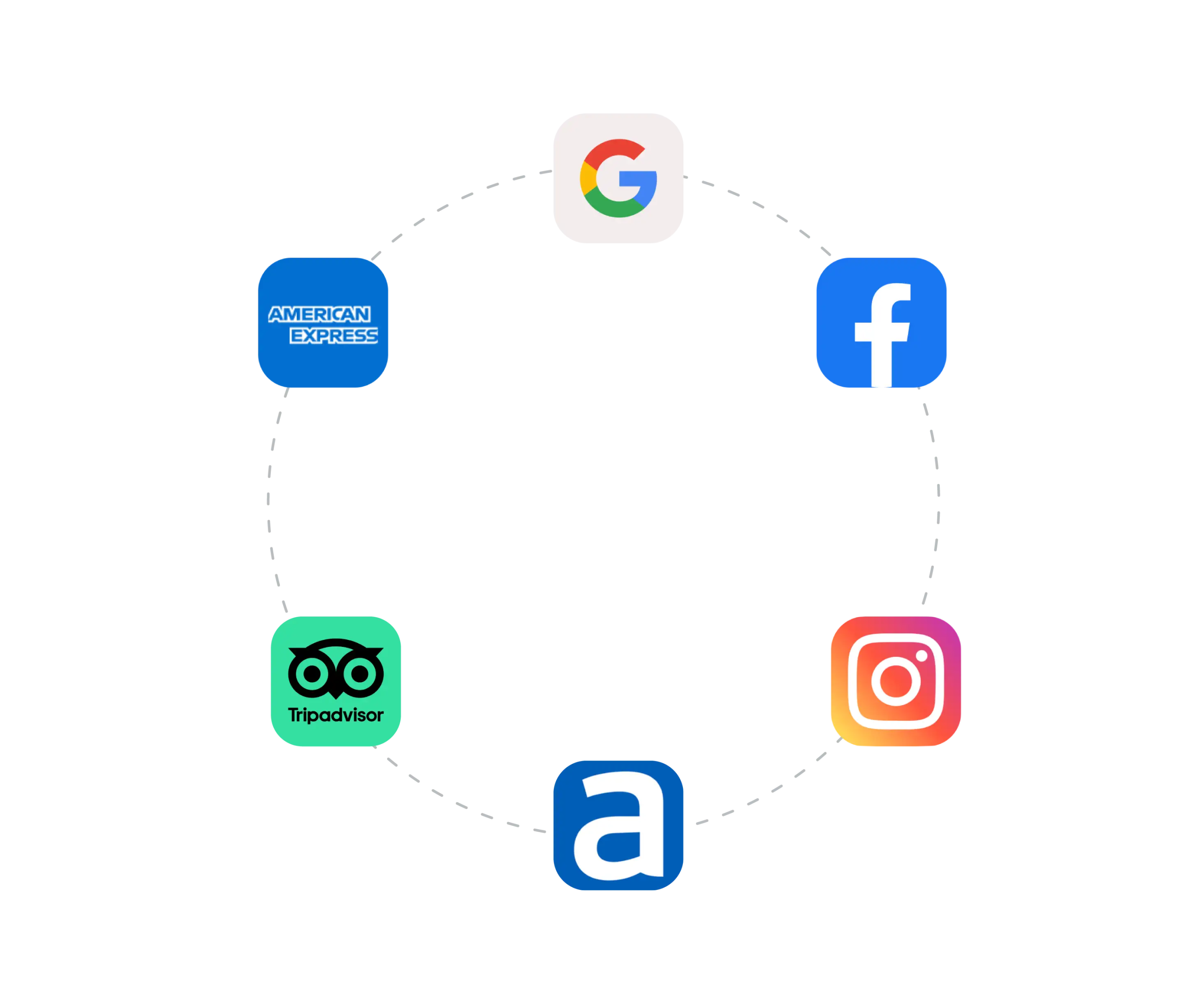 card demand network