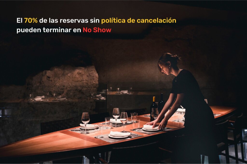 que es no show restaurantes - El 70% de las reservas sin política de cancelación pueden terminar en No Shows