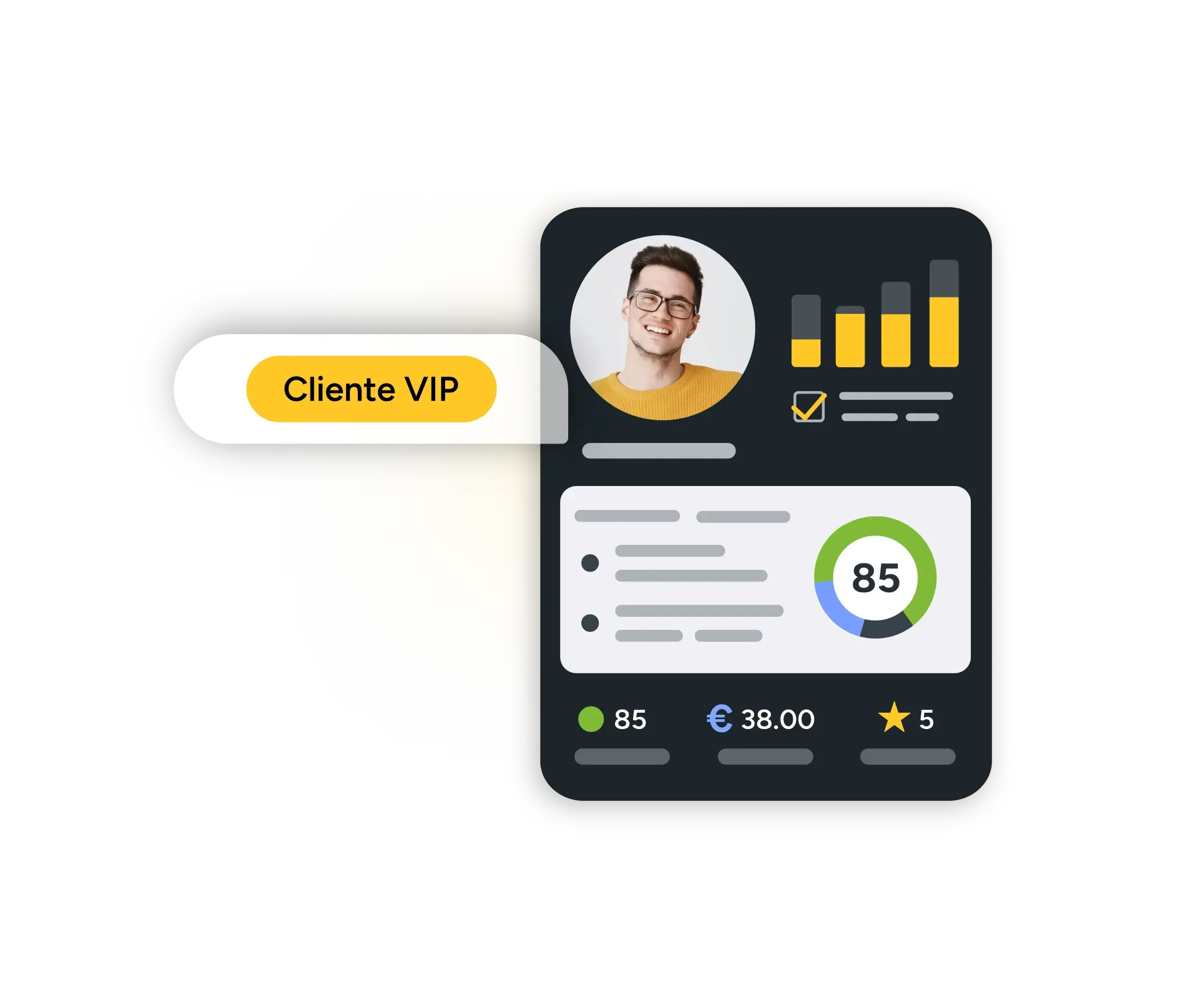 CRM de clientes VIP