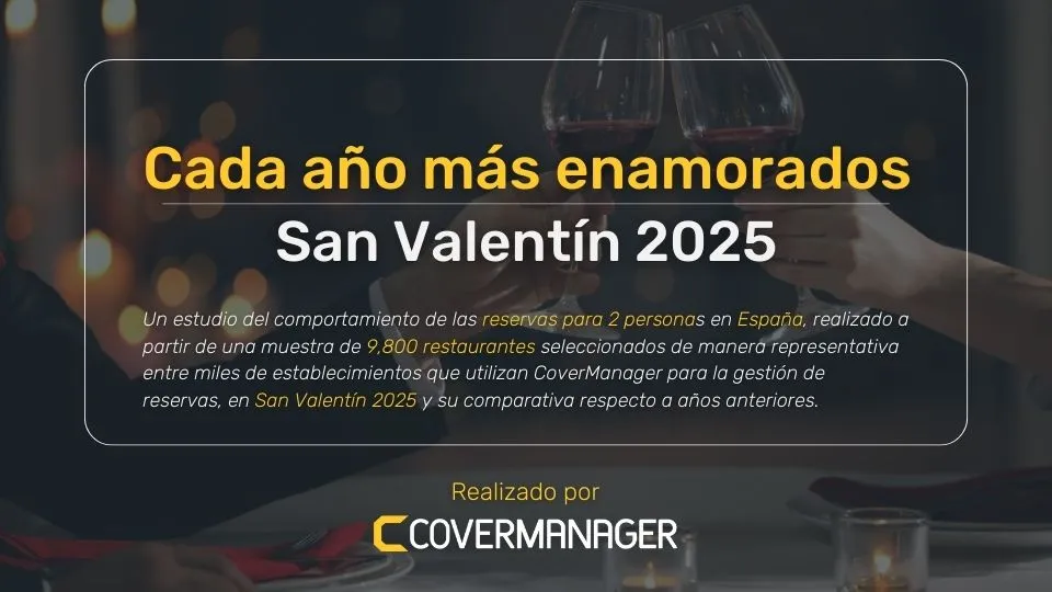 Tendencias de reserva en restaurantes para San Valentín 2025 en España, con datos del informe de CoverManager