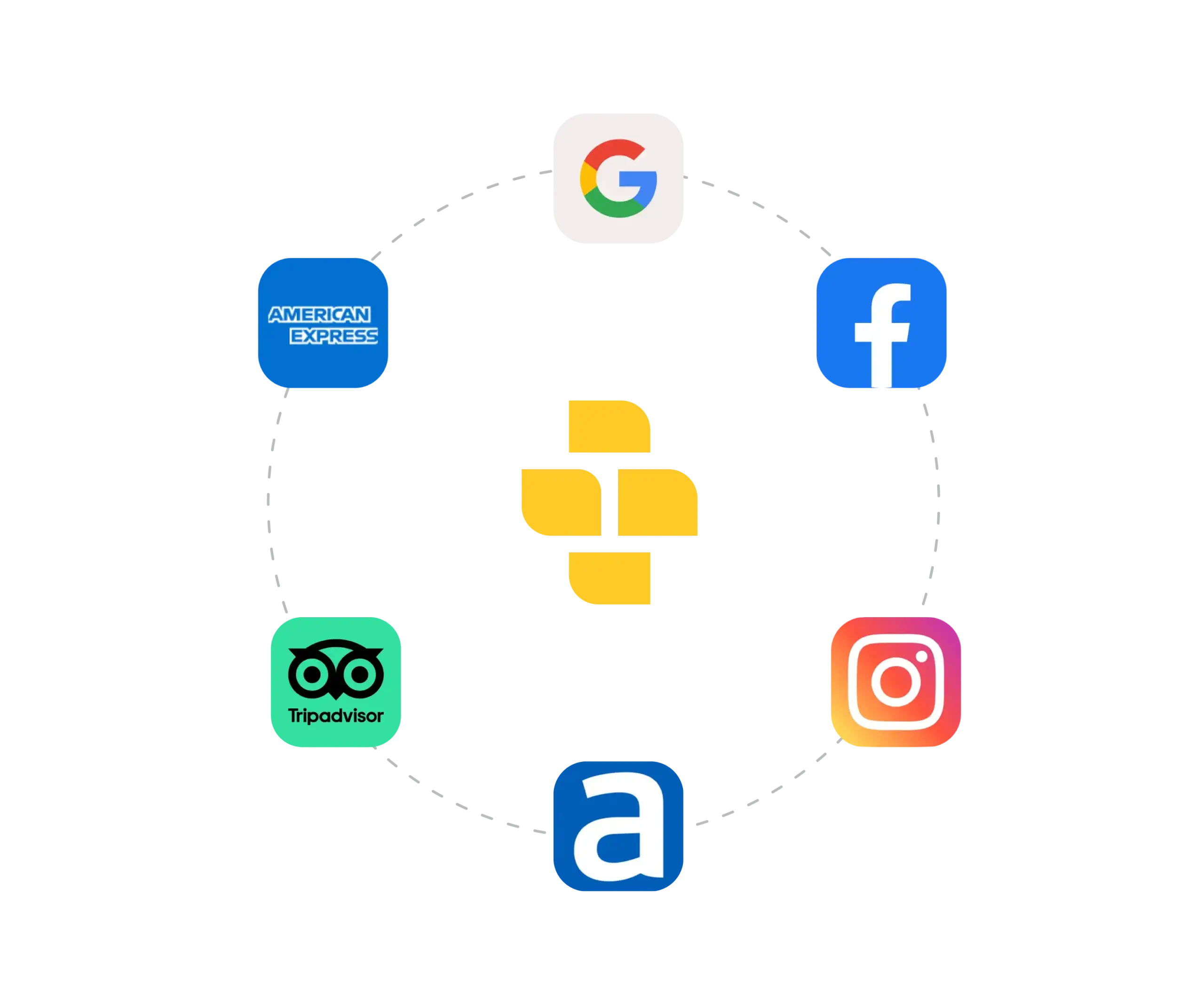 channelmanager scaled